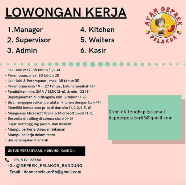 Lowongan Kerja Bandung 2021