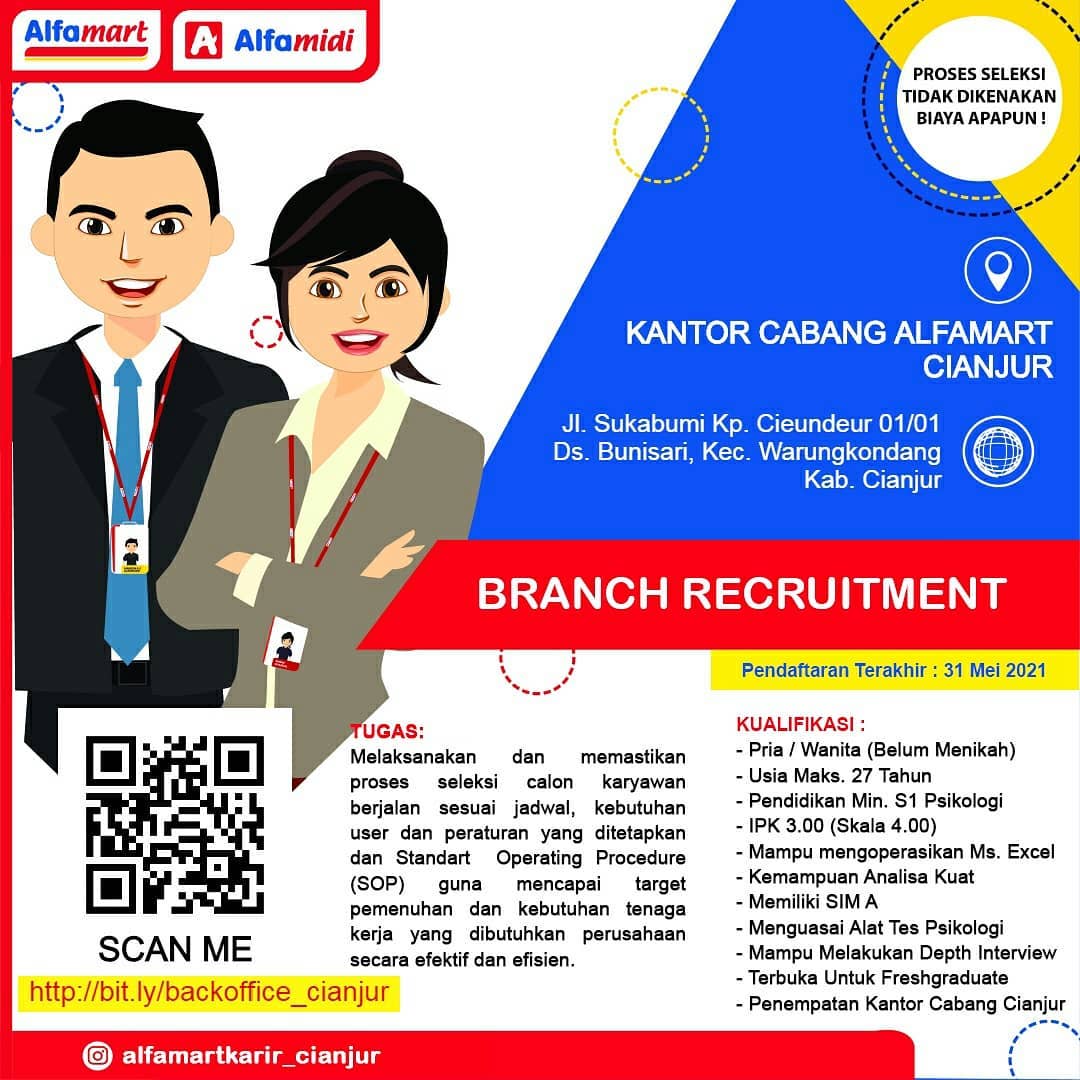 Lowongan Kerja Alfamart Cianjur Terbaru 2021