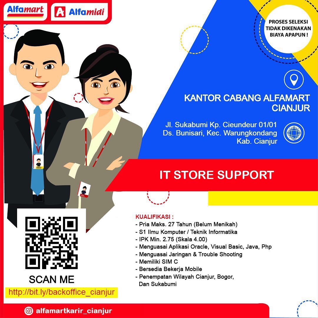 Loker Alfamart Cianjur Terbaru