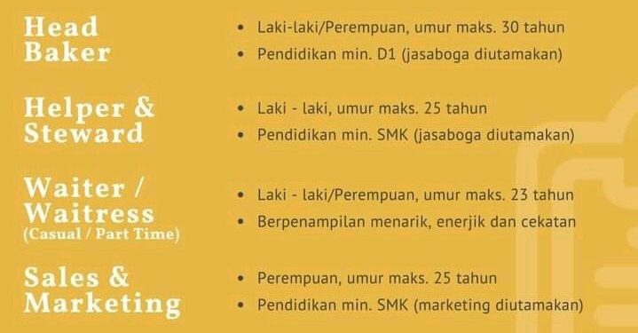 Info Loker Selaras Cafe Cianjur