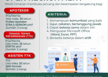 RSUD Cimacan Sedang Membuka Peluang Kerja
