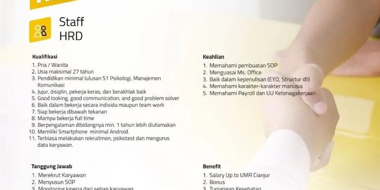 Lowongan Kerja Terbaru Cianjur PT Kafilah Teknologi Indonesia