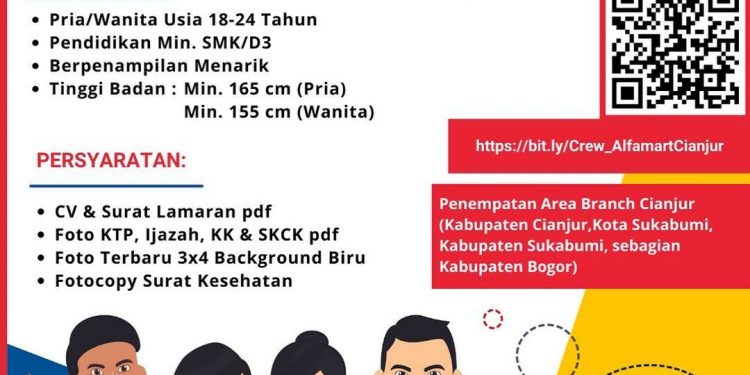 Lowongan Kerja Alfamart Terbaru Crew Store dan Helper di Cianjur