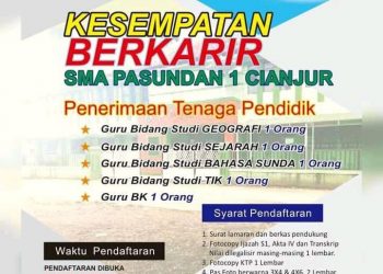 Lowongan Kerja Guru di SMA Pasundan Satu Cianjur