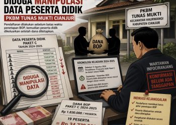PKBM Tunas Mukti Cianjur Diduga Manipulasi Data Peserta Didik untuk Cairkan Dana BOP